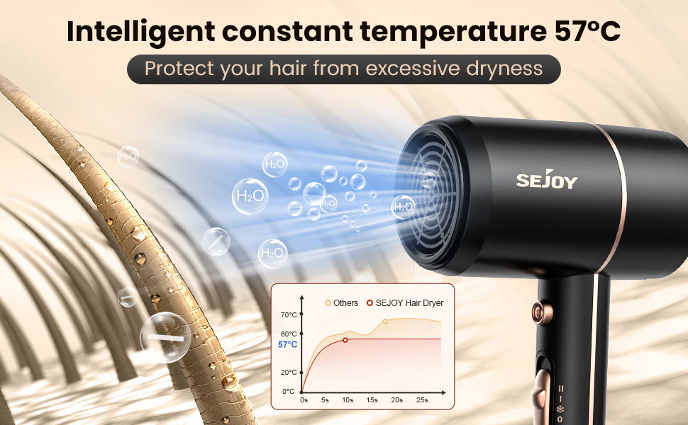 Sèche-cheveux professionnel SEJOY 1800 W, sèche-cheveux ionique avec buse négative