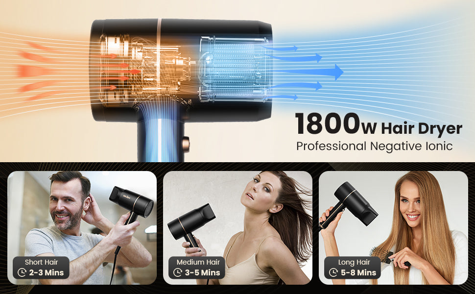 Sèche-cheveux professionnel SEJOY 1800 W, sèche-cheveux ionique avec buse négative