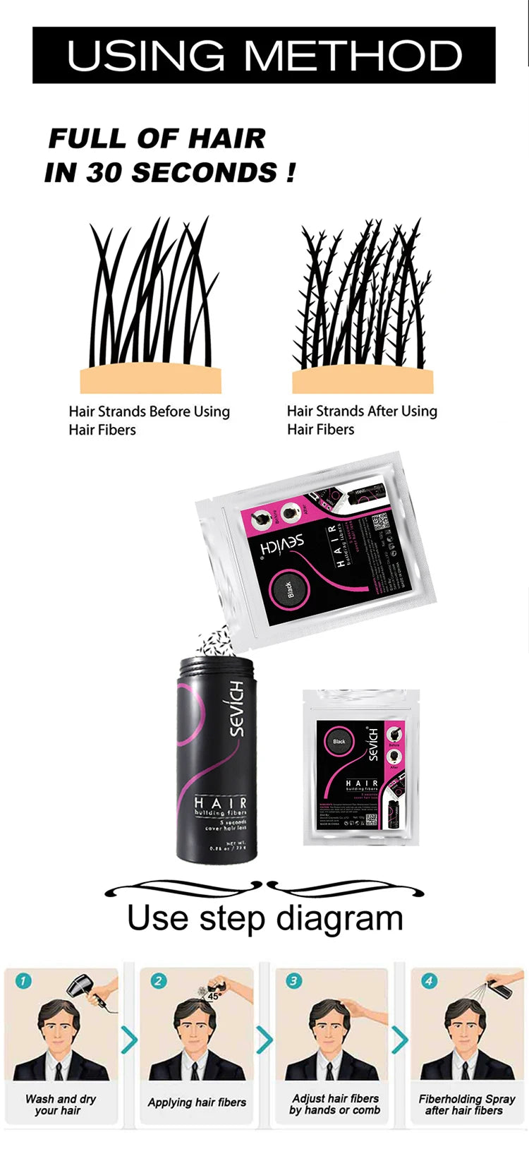 Blender Conceal Styling Fiber Poudres capillaires Anti-perte Fibres capillaires Kératine Extension de cils 100 g Noir 10 couleurs