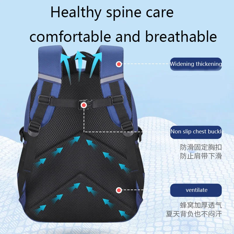 🇬🇧 Title:
Kids Astronaut School Backpack Set – Waterproof Primary School Bag with Bookbag, Lunch Bag & Pencil Case
🇫🇷 Titre :
Ensemble Sac à Dos Scolaire Enfant Astronaute – Sac Étanche avec Cartable, Sac