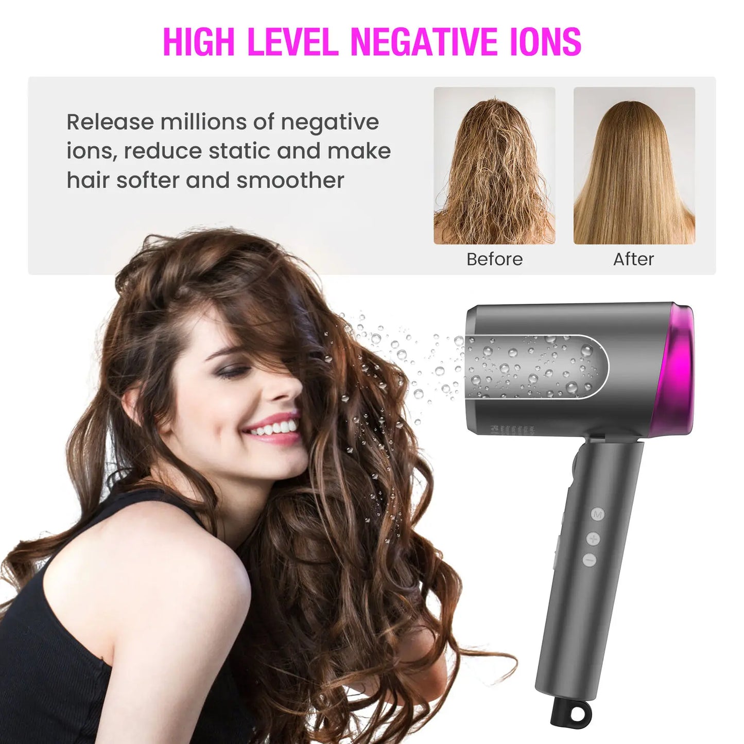 Sèche-cheveux professionnel SEJOY 1800 W, sèche-cheveux ionique avec buse négative