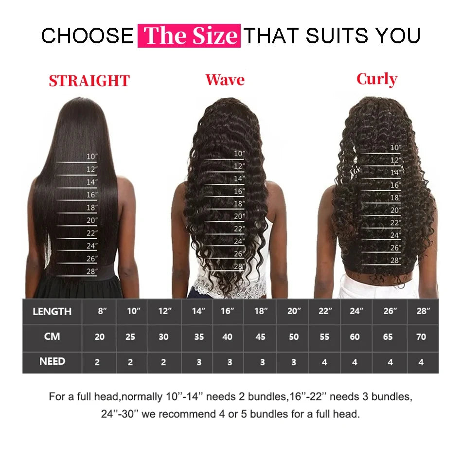 1B 30 Highlight Frontal Wigs Human Hair 30 Inch Ombre Brown Colored 13x4 Bone Straight Lace Front Wig Pre Plucked On Sale