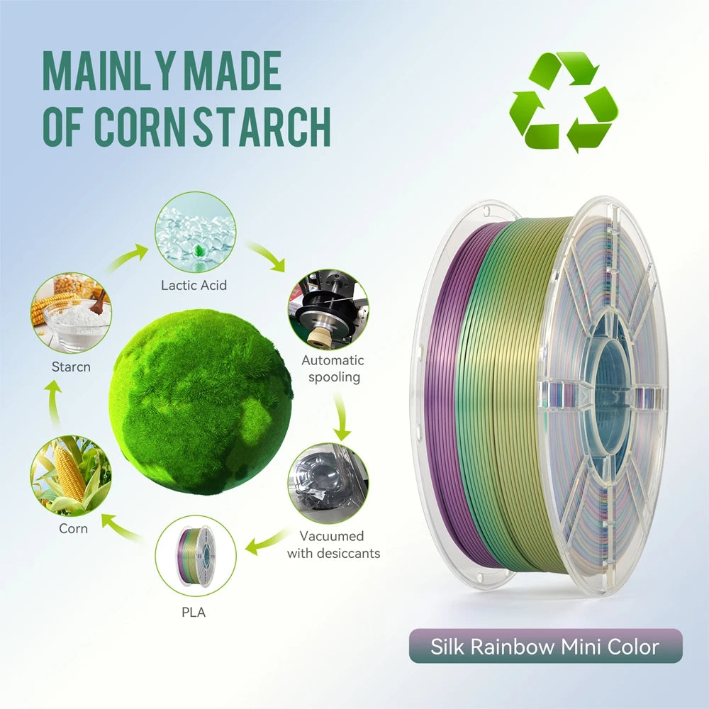 KINGROON Filament d'imprimante 3D couleur PLA soie arc-en-ciel multicolore dégradé consommables d'impression 1,75 mm bobine en plastique 1 kg