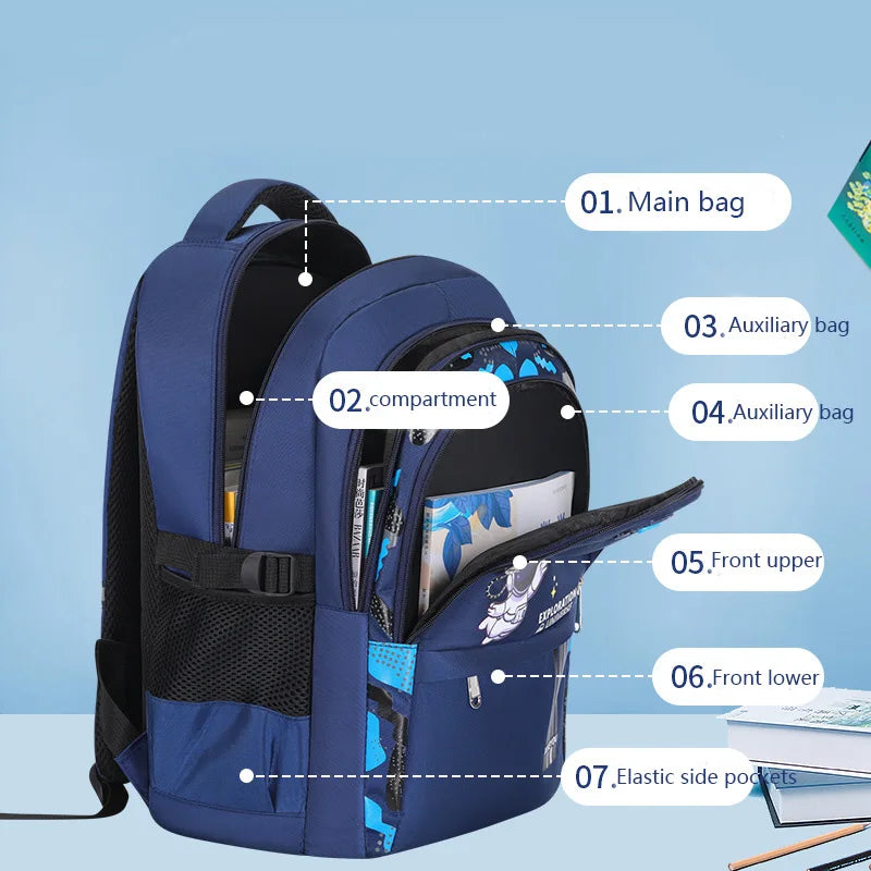 🇬🇧 Title:
Kids Astronaut School Backpack Set – Waterproof Primary School Bag with Bookbag, Lunch Bag & Pencil Case
🇫🇷 Titre :
Ensemble Sac à Dos Scolaire Enfant Astronaute – Sac Étanche avec Cartable, Sac