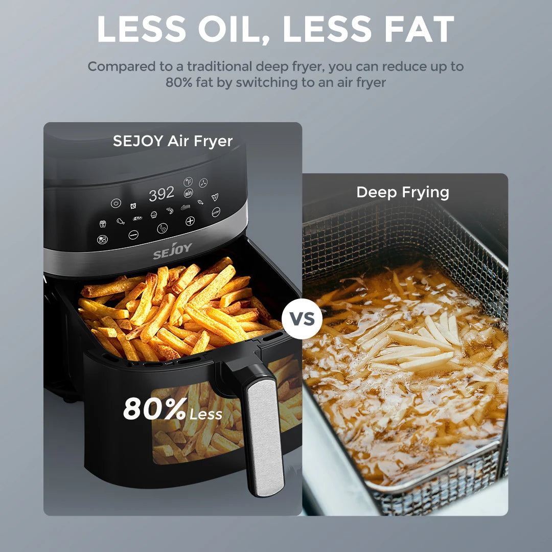 Air fryer 8-in-1,6L Electric Hot fryer Oven Oilless Cooker,Roast, Bake, Plus Bake, Dehydrate, and Keep Food Warm, 120V