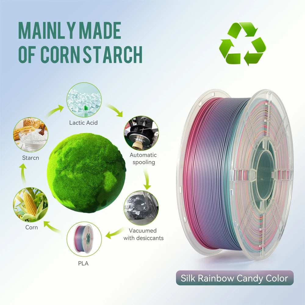 KINGROON Filament d'imprimante 3D couleur PLA soie arc-en-ciel multicolore dégradé consommables d'impression 1,75 mm bobine en plastique 1 kg
