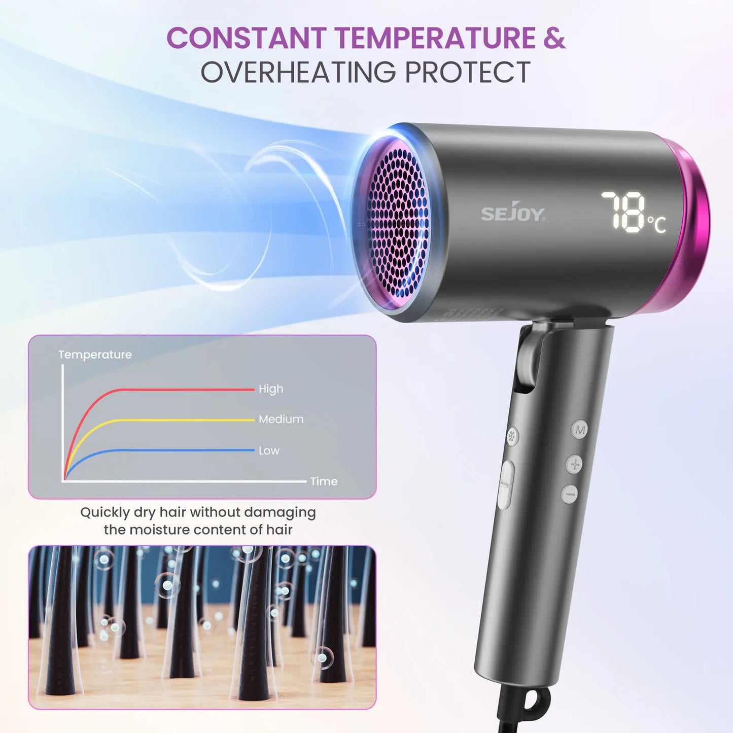 Sèche-cheveux professionnel SEJOY 1800 W, sèche-cheveux ionique avec buse négative