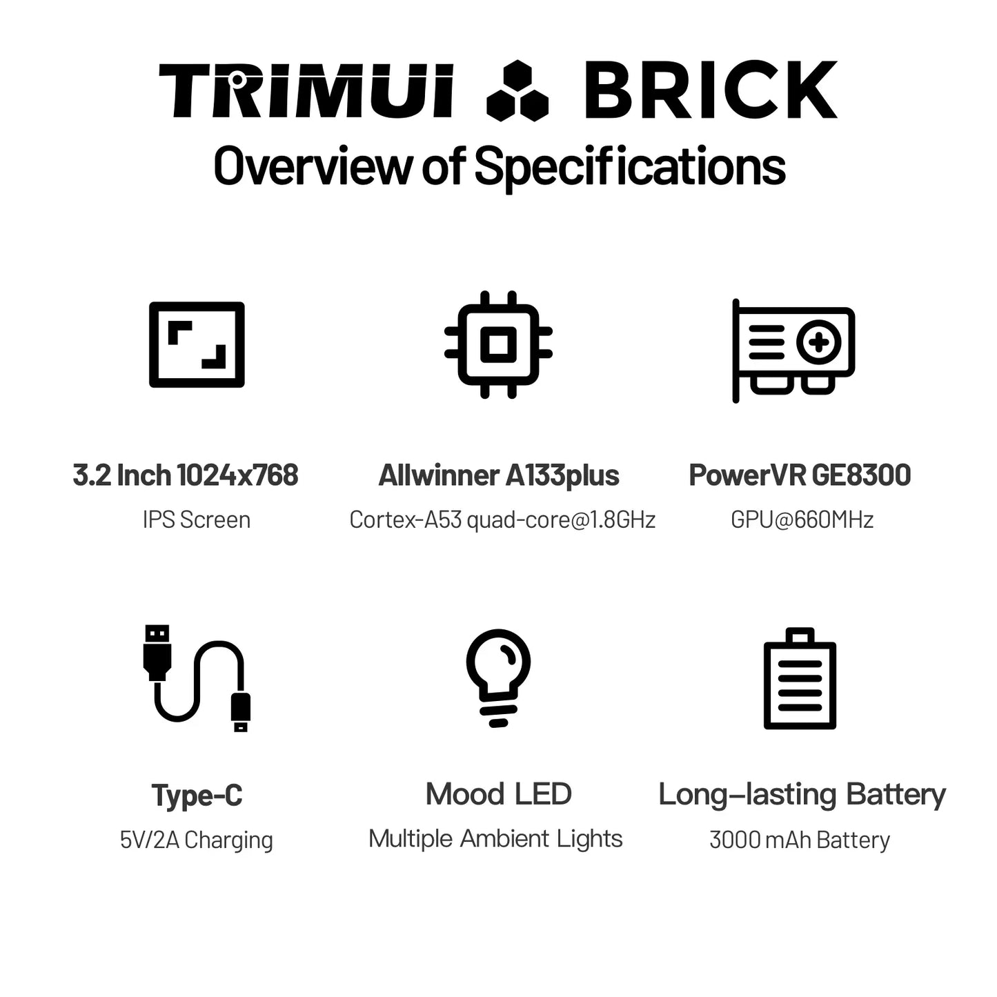 Console de jeu portable Trimui Brick, lecteur de jeux vidéo open source, éclairage d'ambiance arrière, écran IPS HD de 3,2 pouces, cadeaux